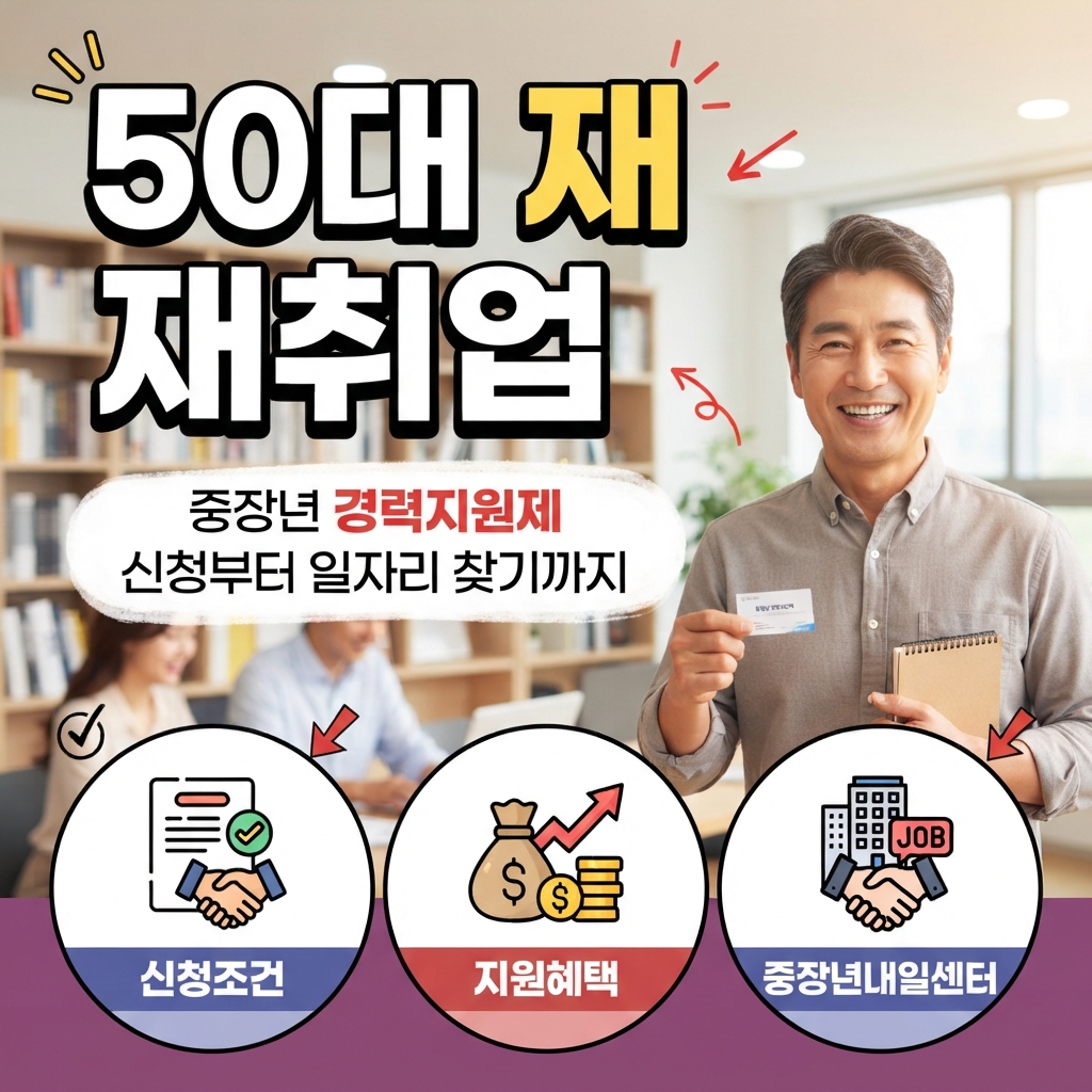50대 재취업 준비 중장년 경력지원제 신청부터 일자리 찾기까지 썸네일